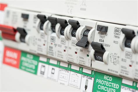 electrical rcd box|what do rcds protect against.